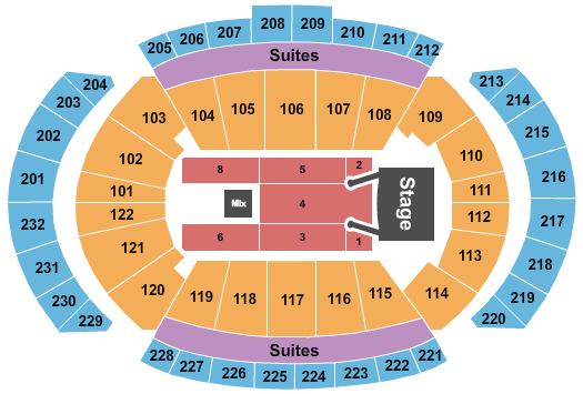 T-Mobile Center Seating Chart: Little Big Town