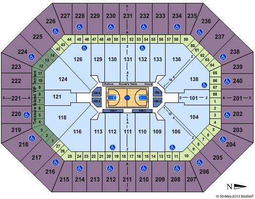 Target Center