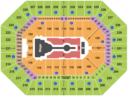 Target Center Seating Chart: Cardi B