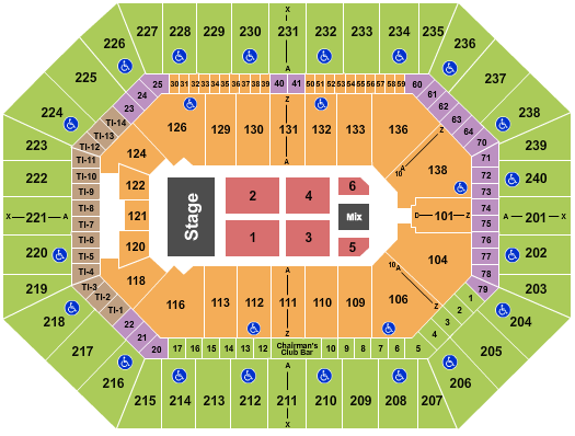 Target Center Seating Chart: Endstage 5