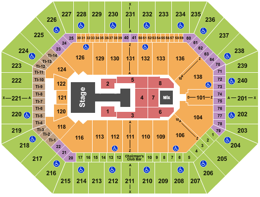 Target Center Seating Chart: Katseye
