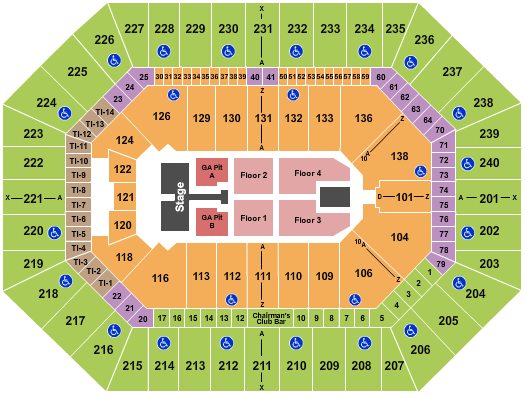 Target Center Seating Chart: Kelsea Ballerini