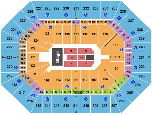 Target Center Seating Chart: Kid Rock