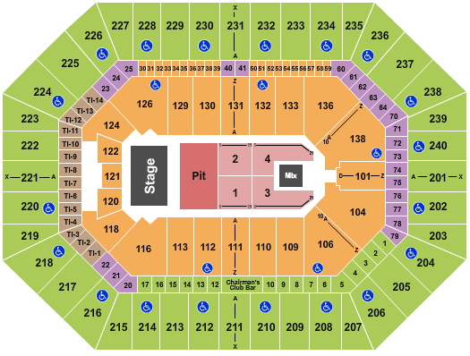 Target Center Seating Chart: Pantera