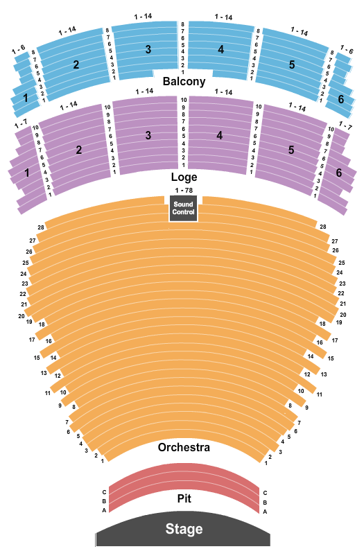 Terrace Theater at Long Beach Convention Center Seating Chart: End Stage Pit