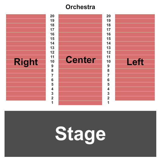 Texas Theatre - Dallas Seating Chart: Endstage