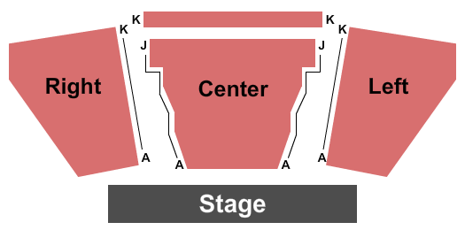 The Phipps Center for the Arts Seating Chart: Endstage