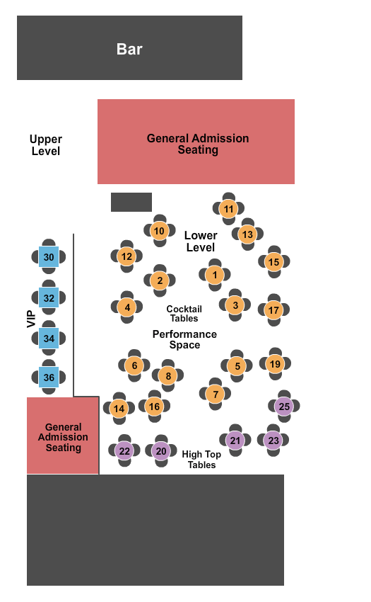 The Abbey Seating Chart
