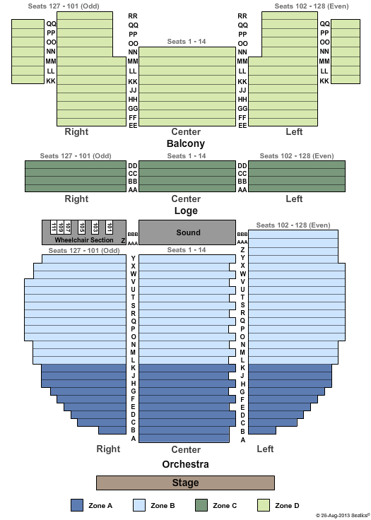 Concert Venues in Kingston, NY