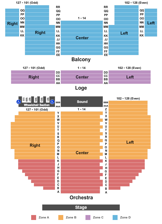 Ulster Performing Arts Center Seating Chart: End Stage - IntZone