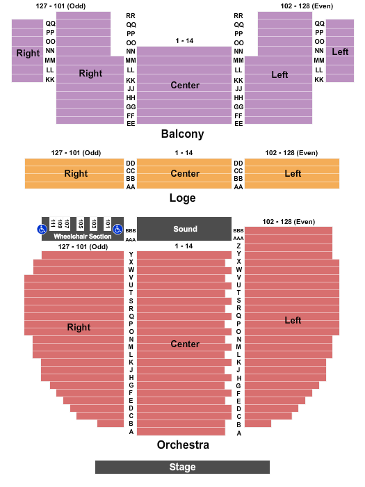 Ulster Performing Arts Center Seating Chart: Endstage
