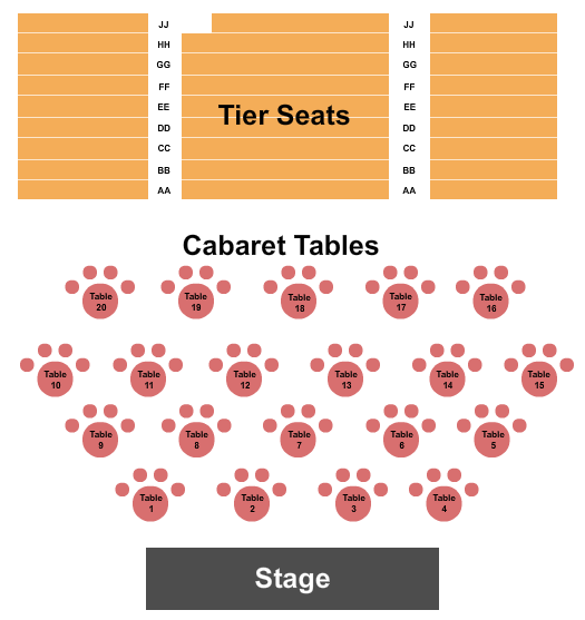 The Center For The Arts - Grass Valley Seating Chart: Endstage Tables