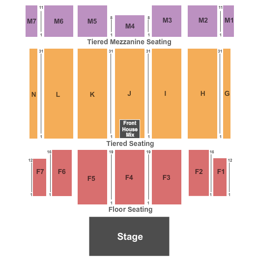 The Colosseum At Caesars Windsor Seating Chart: End Stage