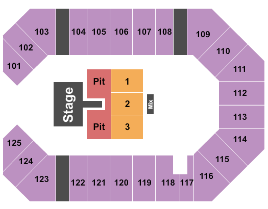 The Corbin Arena - KY Map