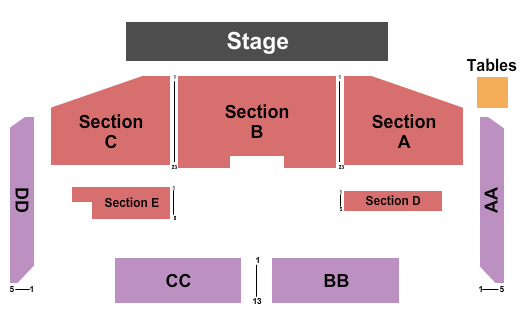 The Criterion - Oklahoma City Seating Chart: Endstage 3