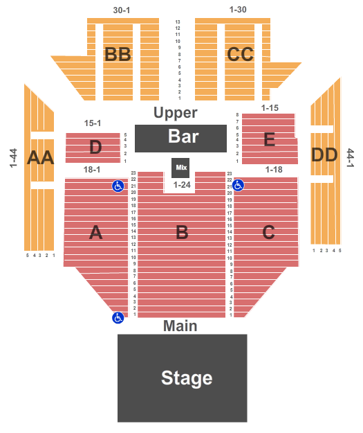 The Criterion - Oklahoma City Seating Chart: Endstage