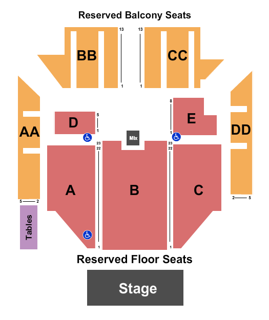 The Criterion - Oklahoma City Seating Chart: Endstage w/ Tables