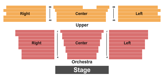 The David & Dorothea Garfield Theatre Seating Chart: End Stage