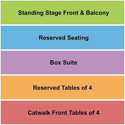 The District Seating Chart: Endstage Cat/Table/Suite/Res