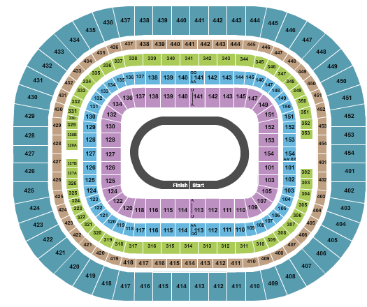 The Dome at America's Center Seating Chart: Racing