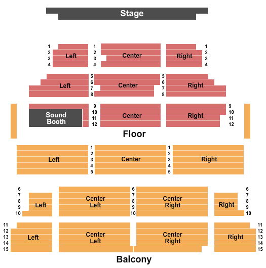 The Emporia Granada Theatre Seating Chart: Endstage