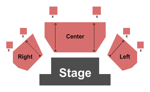 The Forum Theatre - KS Seating Chart: Endstage
