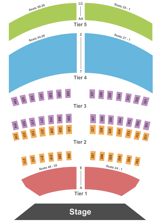 Buy REO Speedwagon Tickets | Front Row Seats