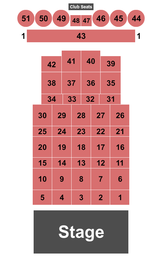 The Ingersoll Seating Chart: Endstage Tables