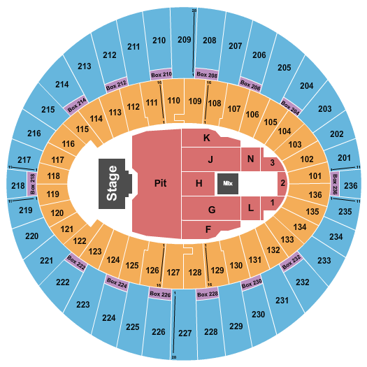 The Kia Forum Seating Chart: Billy Strings