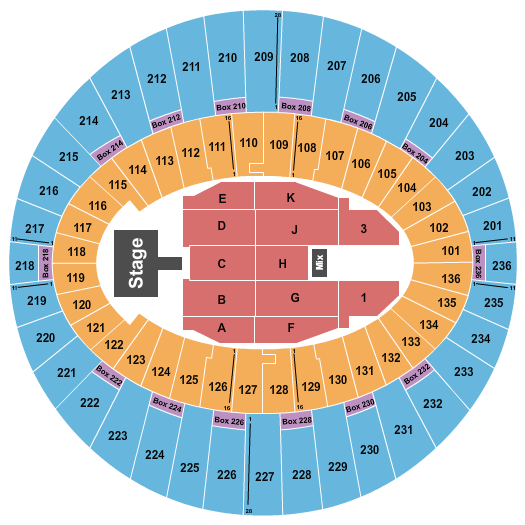 The Kia Forum Seating Chart: Christian Nodal 1