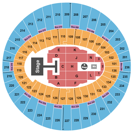 The Kia Forum Seating Chart: Disney Descendants