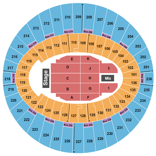 The Kia Forum Seating Chart: Endstage 3