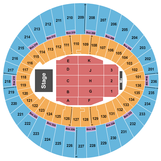 The Kia Forum Seating Chart: Endstage 5