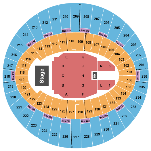 The Kia Forum Seating Chart: Endstage 8