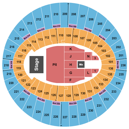 The Kia Forum Seating Chart: Endstage Front Pit