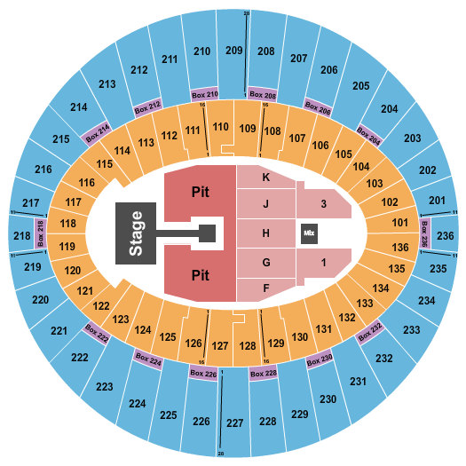 The Kia Forum Seating Chart: Endstage Pit