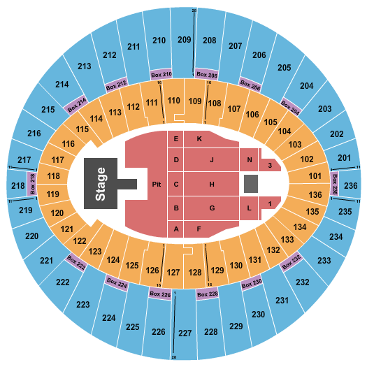 The Kia Forum Seating Chart: Endstage Pit with Catwalk