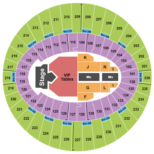 The Kia Forum Seating Chart: Endstage VIP Tables 2