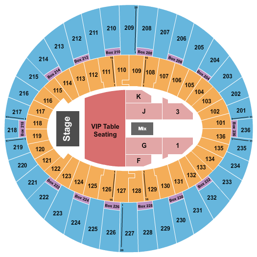 The Kia Forum Seating Chart: Endstage VIP Tables