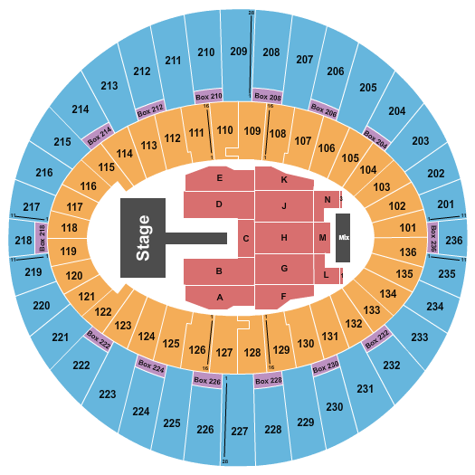 The Kia Forum Seating Chart: Endstage w/ Catwalk
