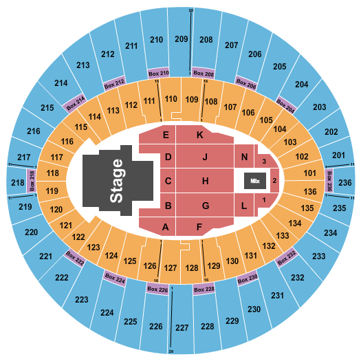 The Kia Forum Seating Chart: I-dle
