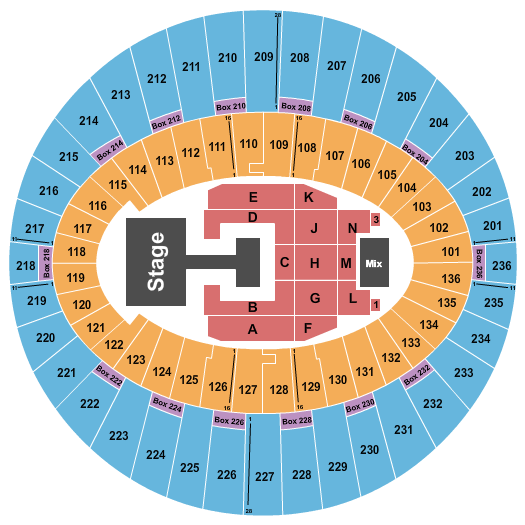 The Kia Forum Seating Chart: Ive