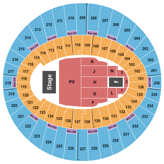 The Kia Forum Seating Chart: Johnny Blue Skies