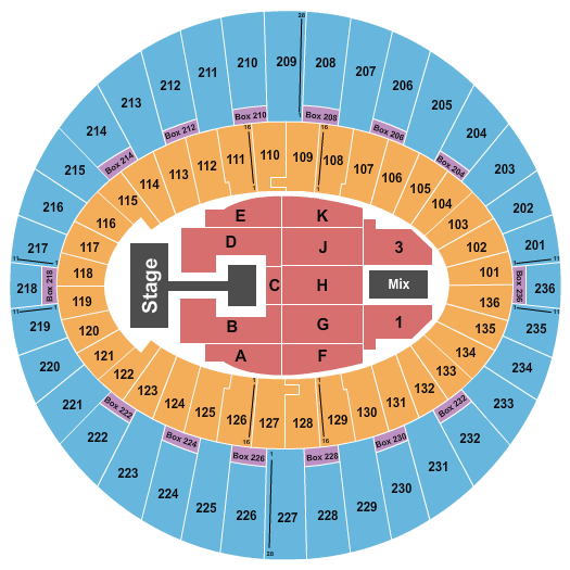 The Kia Forum Seating Chart: Kirk Franklin