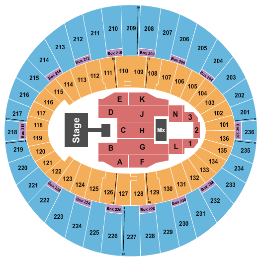 The Kia Forum Seating Chart: Le Sserafim