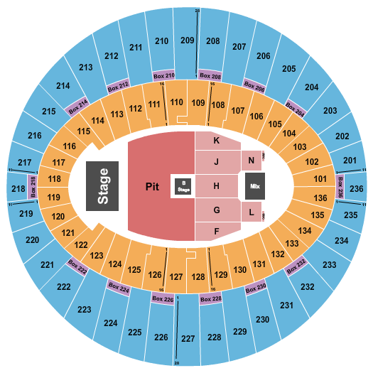 The Kia Forum Seating Chart: Nine Inch Nails