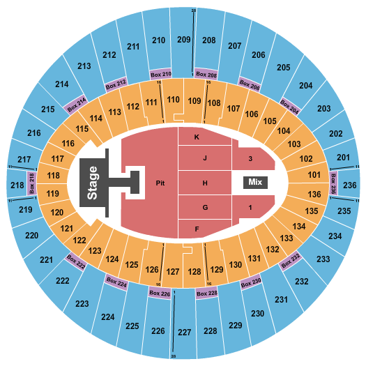 The Kia Forum Seating Chart: One Ok Rock