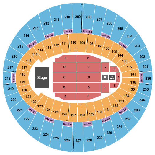 The Kia Forum Seating Chart: Pentatonix