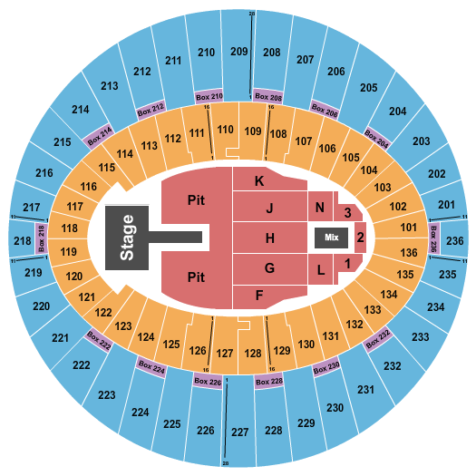 The Kia Forum Seating Chart: Renee Rapp