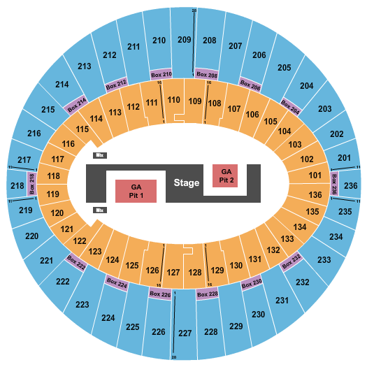 The Kia Forum Seating Chart: TWICE